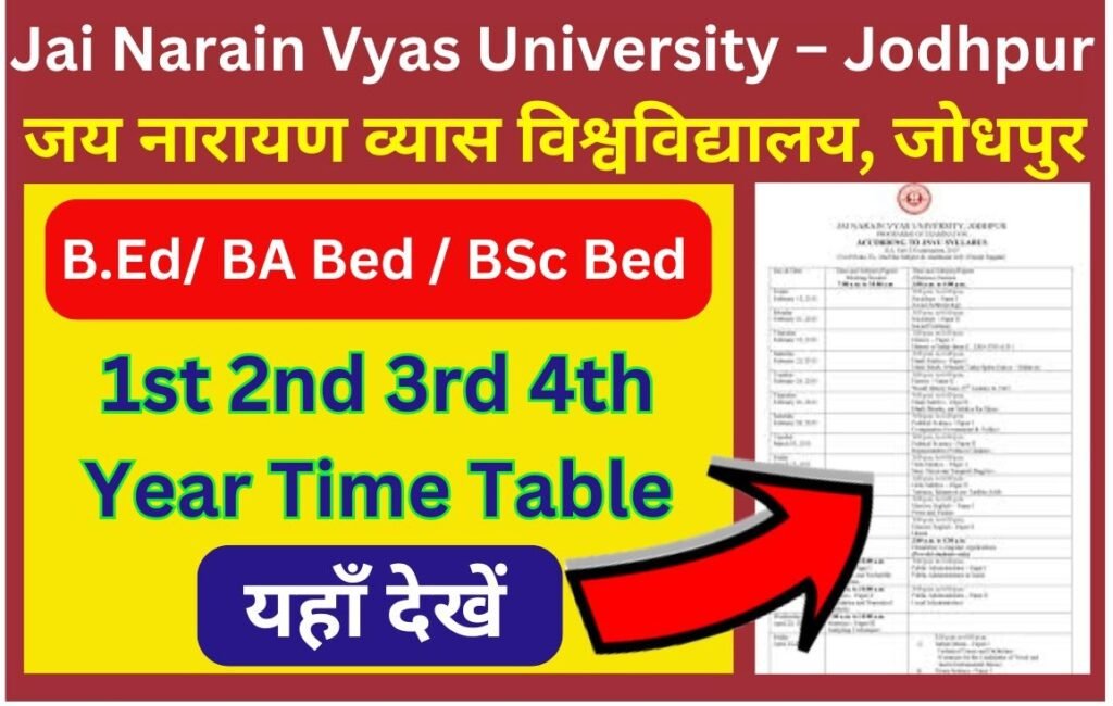 JNVU B.Ed Time Table