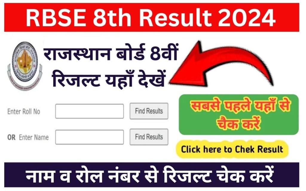 Rajasthan Board 8th Class Result