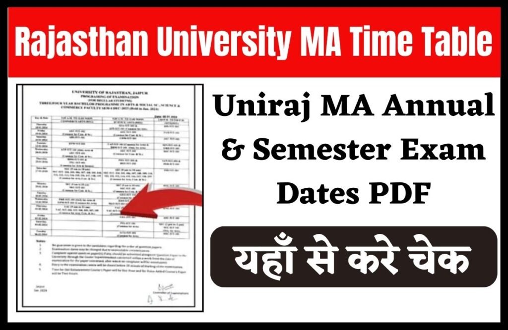 Rajasthan University MA Time Table