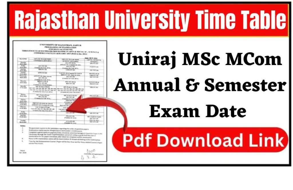 Uniraj MSc Time Table