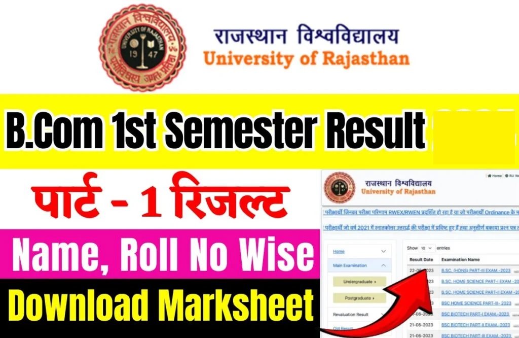 Rajasthan University BCom 1st Semester Result