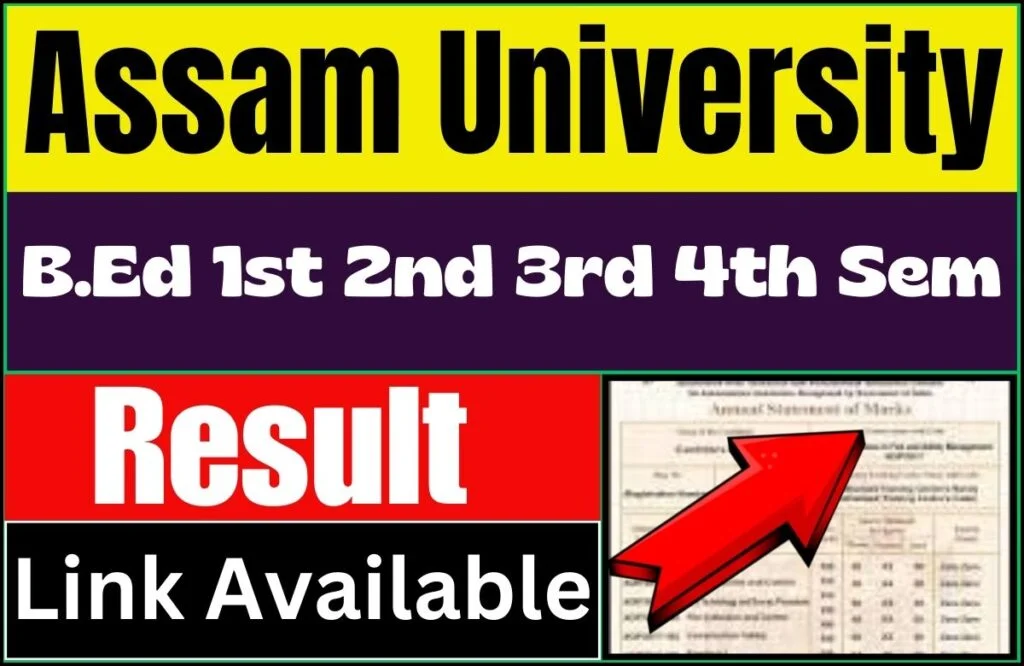 Assam University B.Ed Result