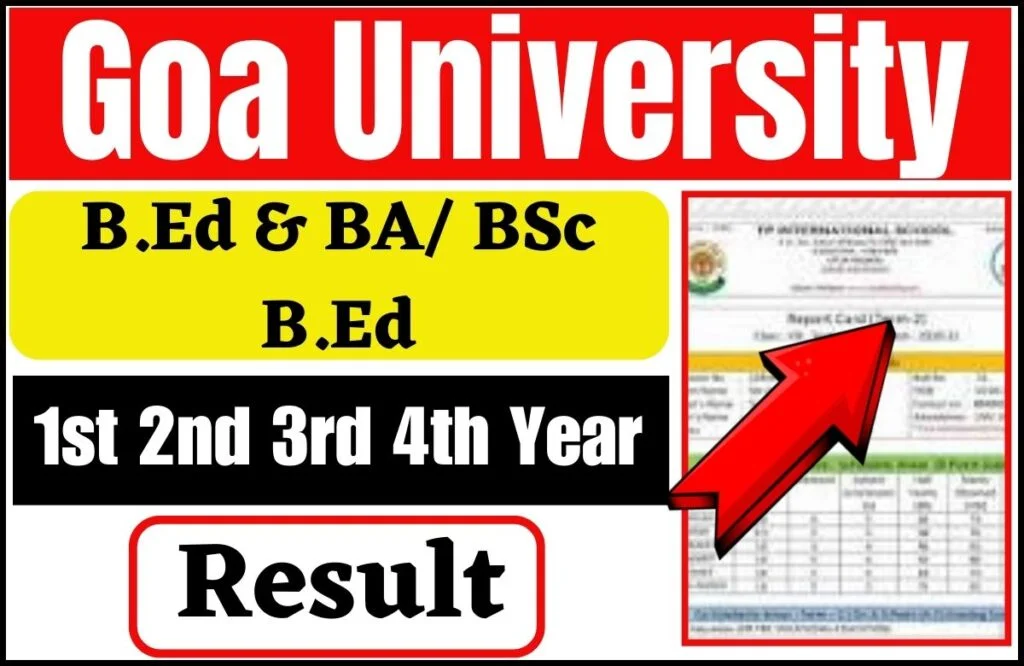 Goa University B.Ed Result