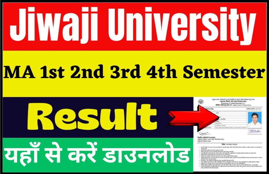 jiwaji.edu MA Result