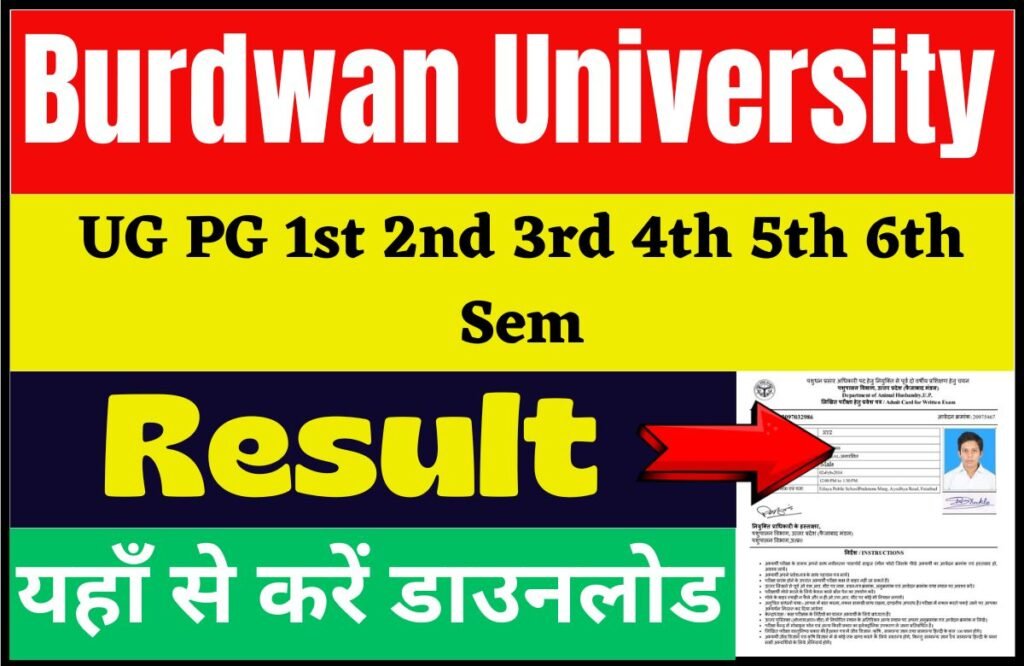 Burdwan University Result