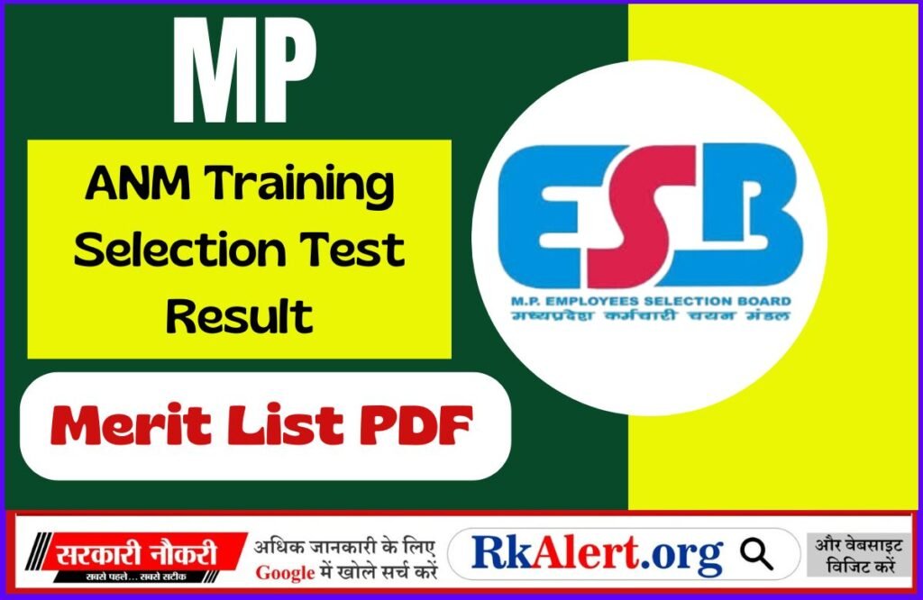 MP ANM Training Selection Test Result