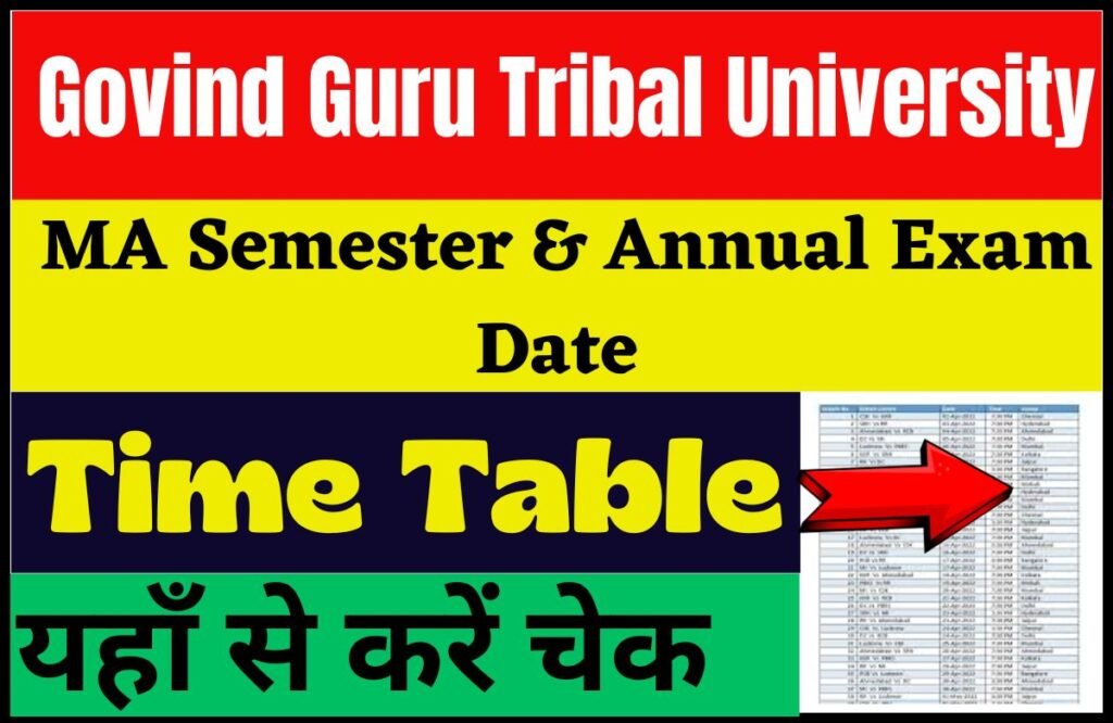 GGTU MA Time Table