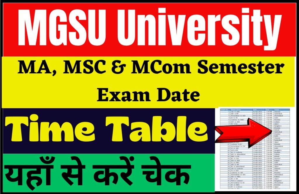 MGSU MA Time Table