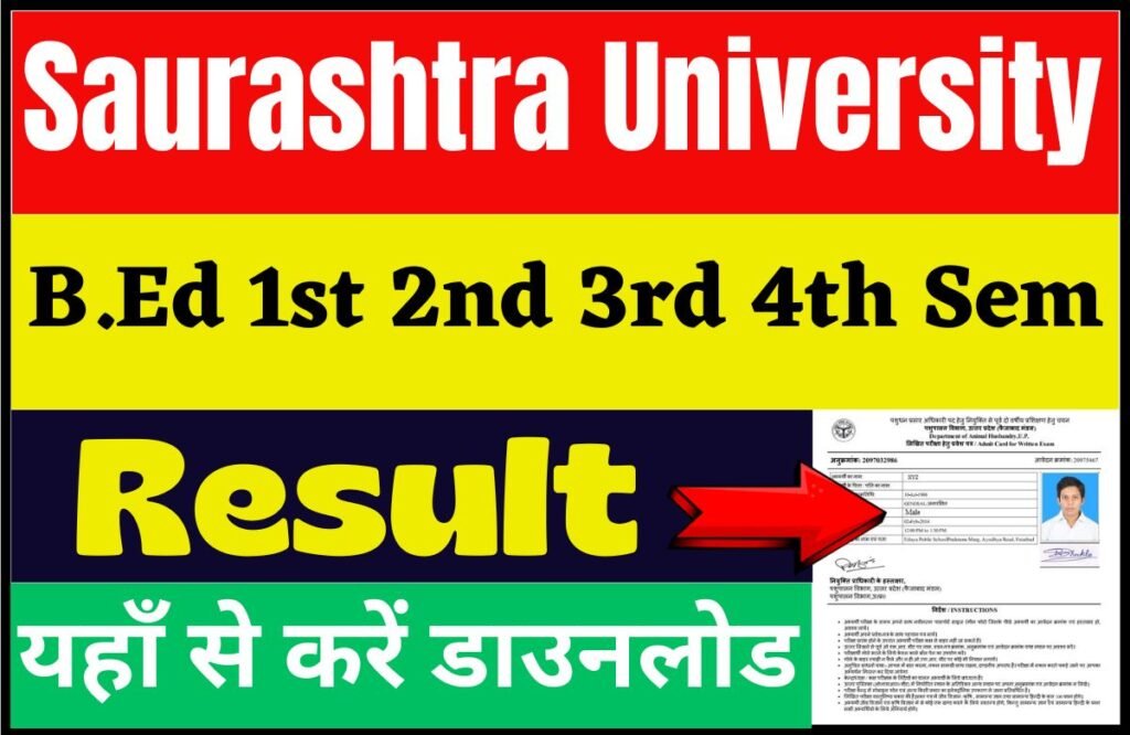 Saurashtra University Bed Result