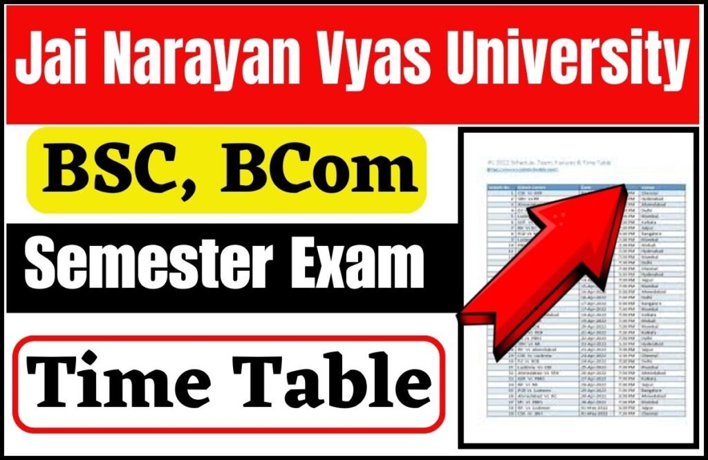 JNVU BSC Date Sheet