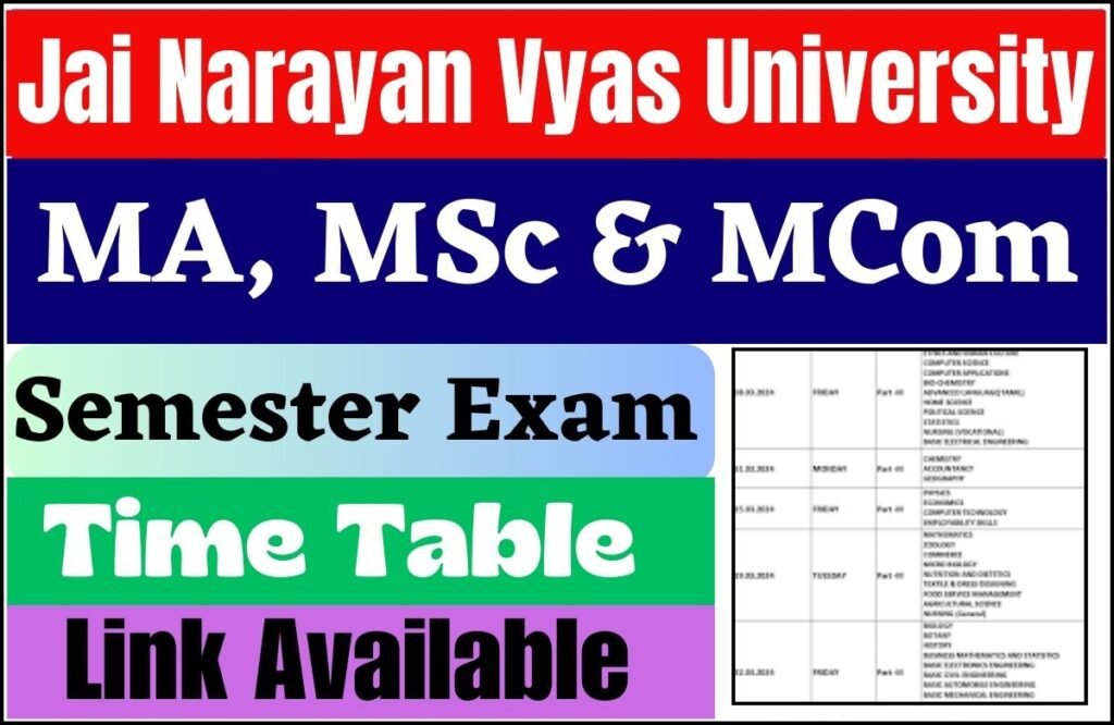 JNVU MA Time Table