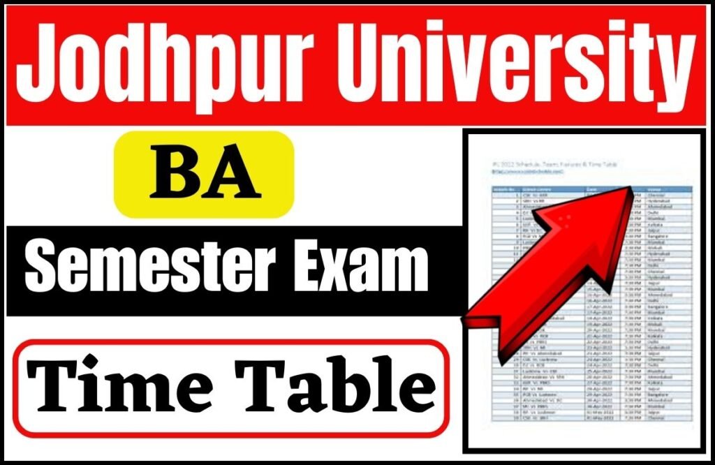 Jodhpur University BA Time Table