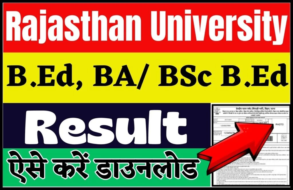 Rajasthan University B.Ed Result