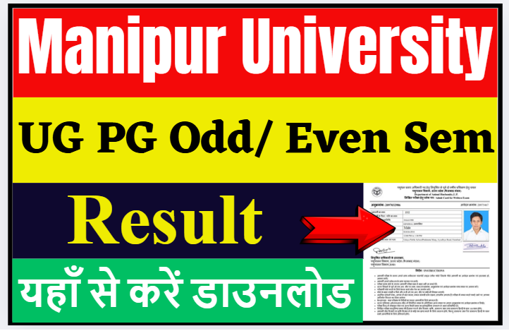 Manipur University Result